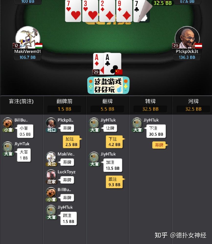 HHpoker app下载多桌对战界面